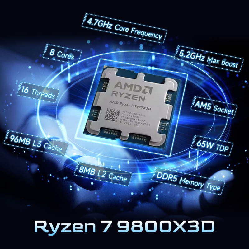 AMD Ryzen 7 9800X3D CPU Gaming - Amd Cpu Ryzen 7 ulasan dan harga